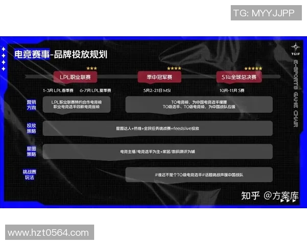 抖音重磅布局电竞市场斥巨资购入王者荣耀赛事直播版权