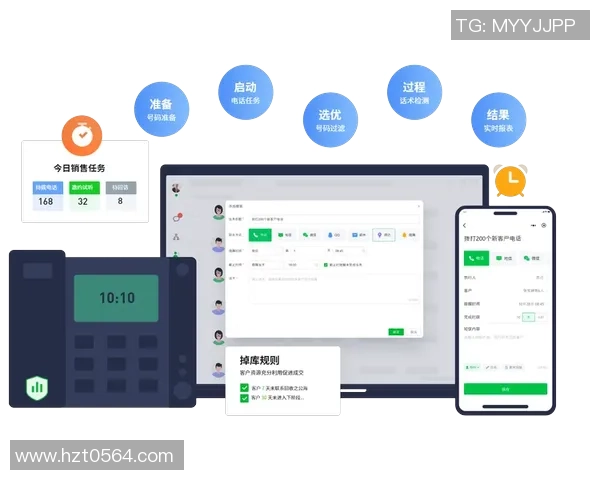 提升网站速度与移动端体验优化支付流程以增加转化率的有效策略